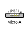 USB type micro A