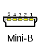 USB type mini B