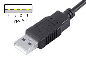 Cordon USB 2.0 type A Male / Mini USB type B Male